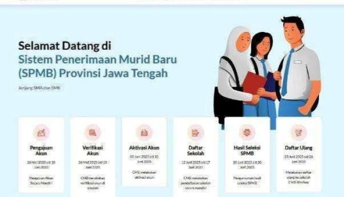 Hasil Seleksi SPMB Jateng 2025 Resmi Diumumkan, Ini Jadwal dan Persyaratan Daftar Ulang